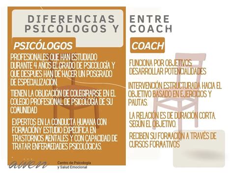 Psicólogo y Coach Sensestress, Terapia Singular.